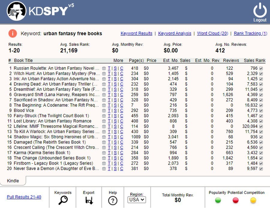 kd-spy-urban-fantasy-free