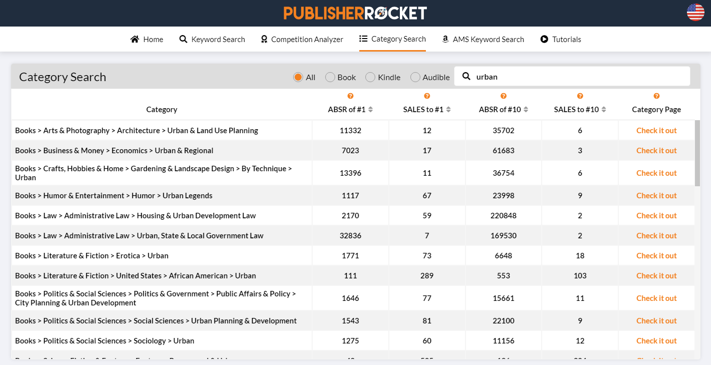 publisher-rocket-category-search