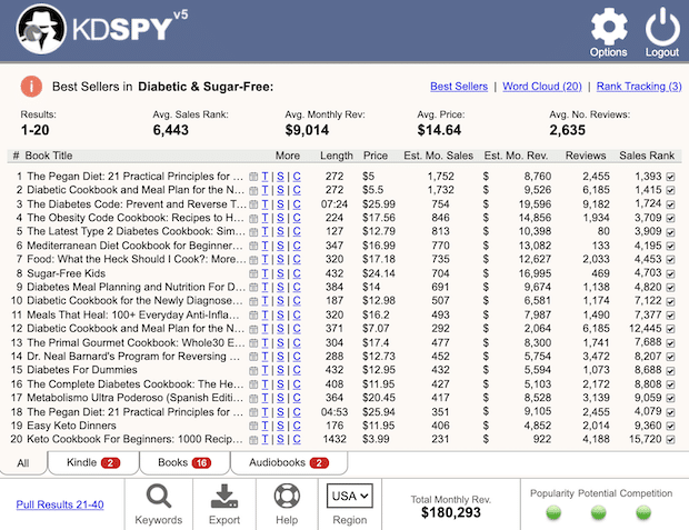 kdspy book category data