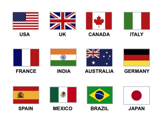 kdspy international countries