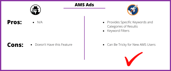 KD-Spy-vs-Publisher-Rocket-AMS-Ads-Keywords-Check